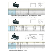 (250-001) Machifit 6-9" Cuniform GIB Lathe Swing Quick Change Turning Tool Post Kit Holder Boring for Woodworking / CNC