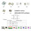 5 Pezzi Controller  Dream Color WS2812B, Controller per Luci A LED, Controller per Luci, WS2811 Indirizzabile 5V 3