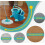 3 Pack Replacement Mop Heads, Super Absorbent Microfiber Disc Mop Refills for All Floor Types 2