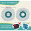 3 Pack Replacement Mop Heads, Super Absorbent Microfiber Disc Mop Refills for All Floor Types 4