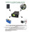120V 20A Step-/Step-Down Adjustable 720W MPPT Solar Cell Charging Control Anti-Reverse Charging and Automatic Stop 3