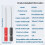 ANENG 1000V/10A Pen Extension-Needle Tip Multimeter Wire PT2003 2 Pair Probe Tip Test Fine Tip Bendable Probe Detachable Tools 5
