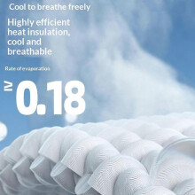 (Blue) 40 x 40cm Summer Seat Cushion TPE Gel Cooling Pad Breathable Chair Mat for Office Home