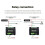 Waveshare Modbus RTU Module (A) Industrial Modbus RTU Mixed Input and Output Module Multiple Isolation Protection Circuits 3