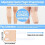 Organic Castor Pack Wrap Kit for Knees, Legs, Etc - Adjustable, Reusable Compress 6