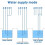 Automatic Water Level Sensor Water Level Regulator Level Controller Level Sensor AC220V DIN Rail Mounting (DF-96DS) 6