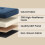 Foldable Storage Ottoman - Fabric - Blue - 300 kg Capacity 4