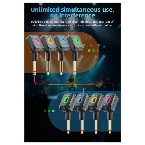 JAMJUM WS-7 Wireless Instrument System 2.4G - 50m/20m Range 5ms Low Latency USB-C for Electric Guitar/Drum/Synth 2