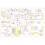 DinMeter V1.1 Dev Board Din Meter V1.1 Programmable 1/32 DIN Standard Development Board 1.14-Inch ST7789 Display 10