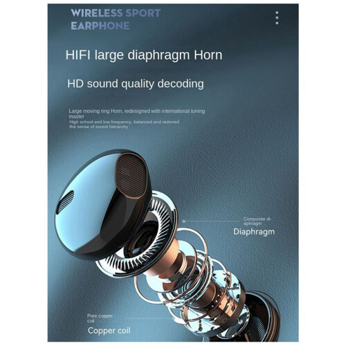 2X Neck Type Headset Stereo Noise Reduction Universal Sport Ear Headset Mic Wireless 1