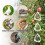 3 Pcs Bird Scare Discs Set, Bird Reflectors Wind Spinner, Extra Sparkly Drop-Shape Wind Spinner Bird Devices 6