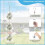 3 Pcs Bird Scare Discs Set, Bird Reflectors Wind Spinner, Extra Sparkly Drop-Shape Wind Spinner Bird Devices 9
