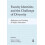 Faculty Identities and the Challenge of Diversity Reflections on Teach 1