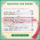 4 Pcs Mahjong  Finder, Bright Acrylic Mahjong  Reader for Beginners, Thickened Rules Reader 4