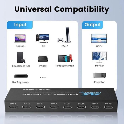 INF HDMI Switch 7 Inputs 1 Output 4K @ 60Hz, for DVD Player PS5 PS4 Xbox 2