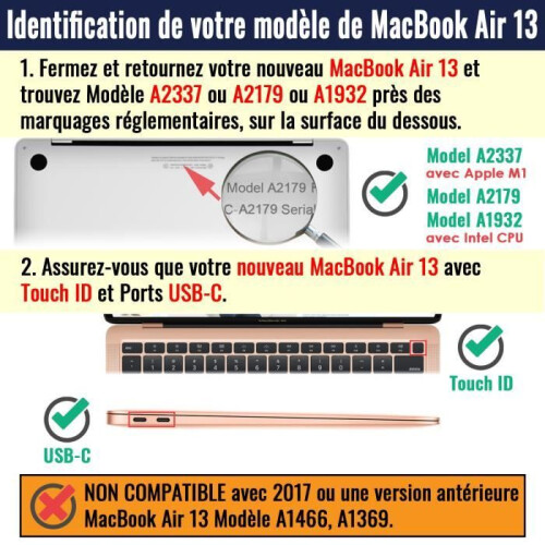 Θήκη MacBook Air 13 ιντσών 2021 2020 2019 2018 - TECOOL - Διαφανής 1