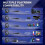 Cat Ear Headset with Microphone for Xbox One / PS4 / PC / Nintendo Switch - Black 3