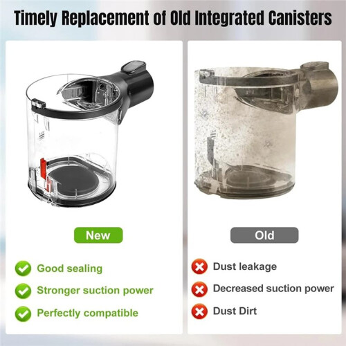 2PCS Compatible with  V6 DC58 DC61 DC59 DC62 SV03 HH08 SV07 Vacuum Cleaner Dust Bin,Dust Container ,A Interface Dust Cup 1