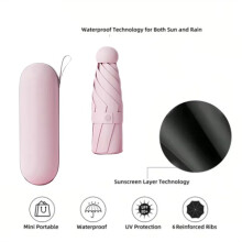 1 Ombrello Anti-UV per Giornate di Sole e Pioggia, Portatile con Rivestimento UV e 6 Stecche Rinforzate BLU