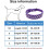 Κολάρο για σκύλους Kiibsot με στρας, Bling Rhinestone από δέρμα PU Crystal Diamond για κατοικίδια, 3