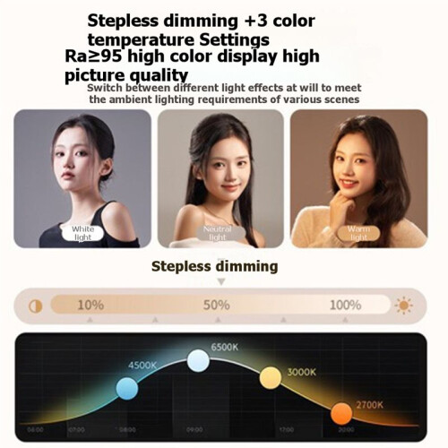 For  Pocket 3 Pocket Magnetic Fill Light Three Color Temperatures (Warm and Cool) and Support 360 Rotation.