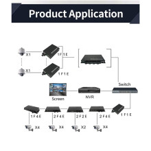10 Paire Gigabit 100/1000M A/B SC Ethernet Commutateur Fibre Convertisseur de Média Émetteur-Récepteur Optique Rj45 Commutateur Fibra 20KM