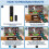 Universal  Button TV Remote Replacement, for All ////  TVs and More 5
