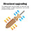 0.8mm Nozzle for FlashForge AD5X Hardened Nozzle Adverturer for Flashforge Extruder Ad5x Hotend 3D Printer Accessories 7