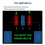 USB to TTL Serial Cable Fast Speed 3PIN Connection For RPi 5 Board 7