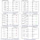 Debugging Board NPN ADC Digital Analog Output Module Development Tool Board only 5