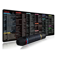 Office Desk Mats with High Density Waterproof Surfaces 400x900x3MM Java All English Sho