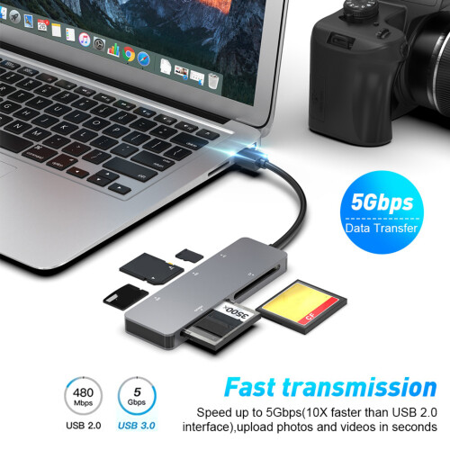 TypeC3.0 Multiple Card Reader for CFast CF XD SDTF Cards with Fast Speed Data 1