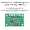 Pack of 4pcs CA-1235 Voltages Reduce Module Efficient Power Board Solution 3