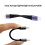 Short USB C to USB C Cable, 40Gbps Fast Speed Data Transfer, 100W Fast Charging 8