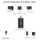 USB3.0 Video Captures Card for Professional Streaming and Recording 2
