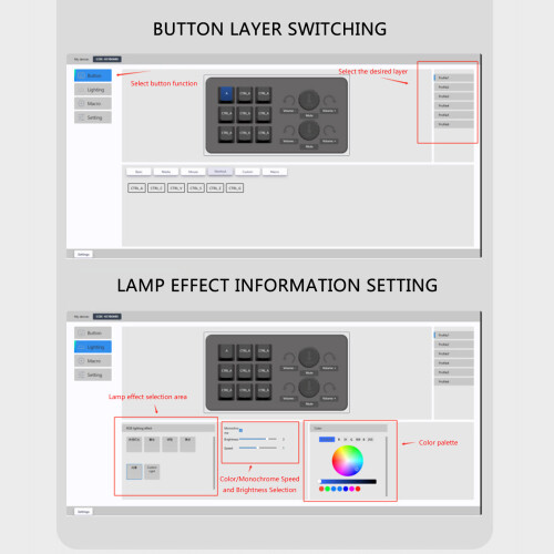 Programmable 9/10/12/15Key Keypad Mechanical Switches for Gaming Multimedia 9 keys