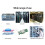 High Performances 40Gb  to SFP+ Direct Attach Cable for Data Centers 7