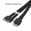 Server Interconnects Cable SFF8611 8i to SFF8611 4ix2 Interfaces Cable 4