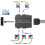 5V ARGB LED Splitter Atmosphere Light Synchronization Controller with USB2.0 9Pin 6