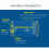 Advanced 24Bit ADS1256 ADC Module Featuring ADS1256 Chip for Precise Analog 6