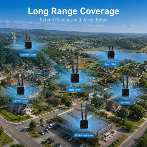 ThinkNode M7 LoRaWAN Gateway met ESP32-S3 LR1110 LoRa Module WiFi BLE Draadloze Communicatie Node voor LoRaWAN 2