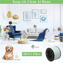 4-Pack Vervangend HEPA-Filter Compatibel voor PARTU BS-08, 3-In-1 Filtratie HoogefficiëNte Actieve Kool HEPA-Filter