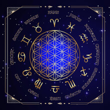Altar Divination Pendulum Divination Tablecloth Mat Board Game Tarot Card Pad A50