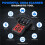 Obd2 Car Scanner V511 Comprehensive Engine Diagnostic Tool for All Vehicles From 1996 Onwards,  to 36V 6