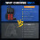 Obd2 Car Scanner V511 Comprehensive Engine Diagnostic Tool for All Vehicles From 1996 Onwards,  to 36V 7