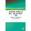 Language Change in Real and ApparentTime Coherence in the Individual a 1