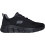 Skechers (, ) Skechers BOBS B Flex Icy Edge Textile Men's Black Trainers 4
