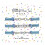 Blauwe Sparkle Elastische Kinderarmband Haarband in Wit 1