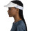 Buff Buff Speed Visor Solid 4