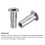 M5 Multi-Grip Rivet Nuts, 2pcs Pre-Bulbed Shank Flat Head Threaded Insert Nut 304 Stainless Steel Plus Nuts for Construction Industrial 4